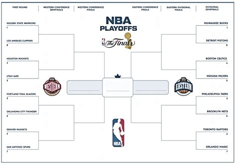 nba postseason bracket|2019 nba postseason bracket.
